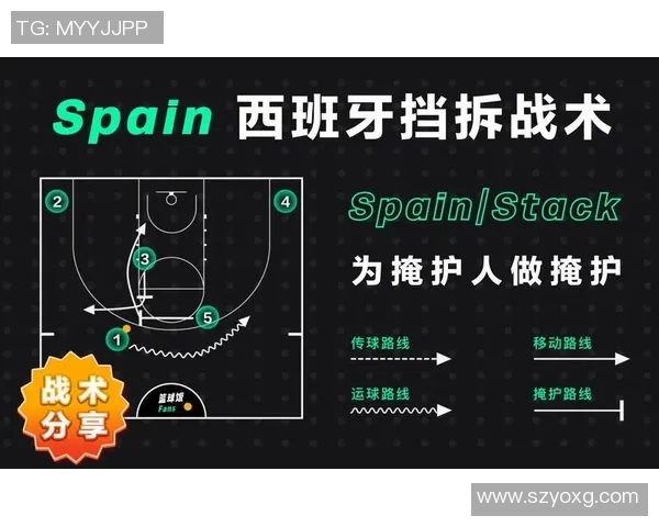 西安篮球队进攻体系解析与战术创新探讨 西安篮球队进攻体系解析与战术创新探讨