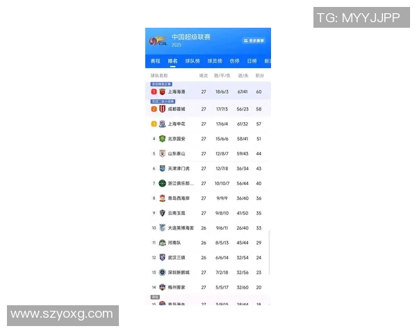 深圳羽毛球队在钻石联赛积分榜上以71分稳居第一名展现强劲实力