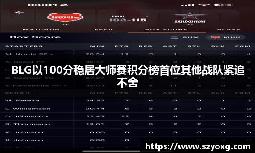BLG以100分稳居大师赛积分榜首位其他战队紧追不舍
